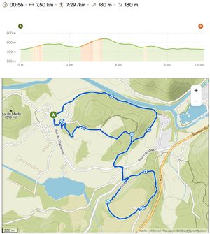 Carte du tracé dans la commune de Madic dans le Haut-Cantal en Auvergne